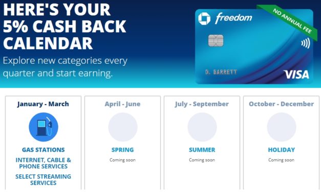 Chase Freedom Q1 2020 and Tips to Maximize Rewards
