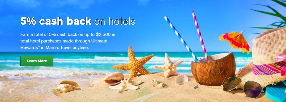 Earn 5X on Hotels using Chase Freedom or Freedom Unlimited in March